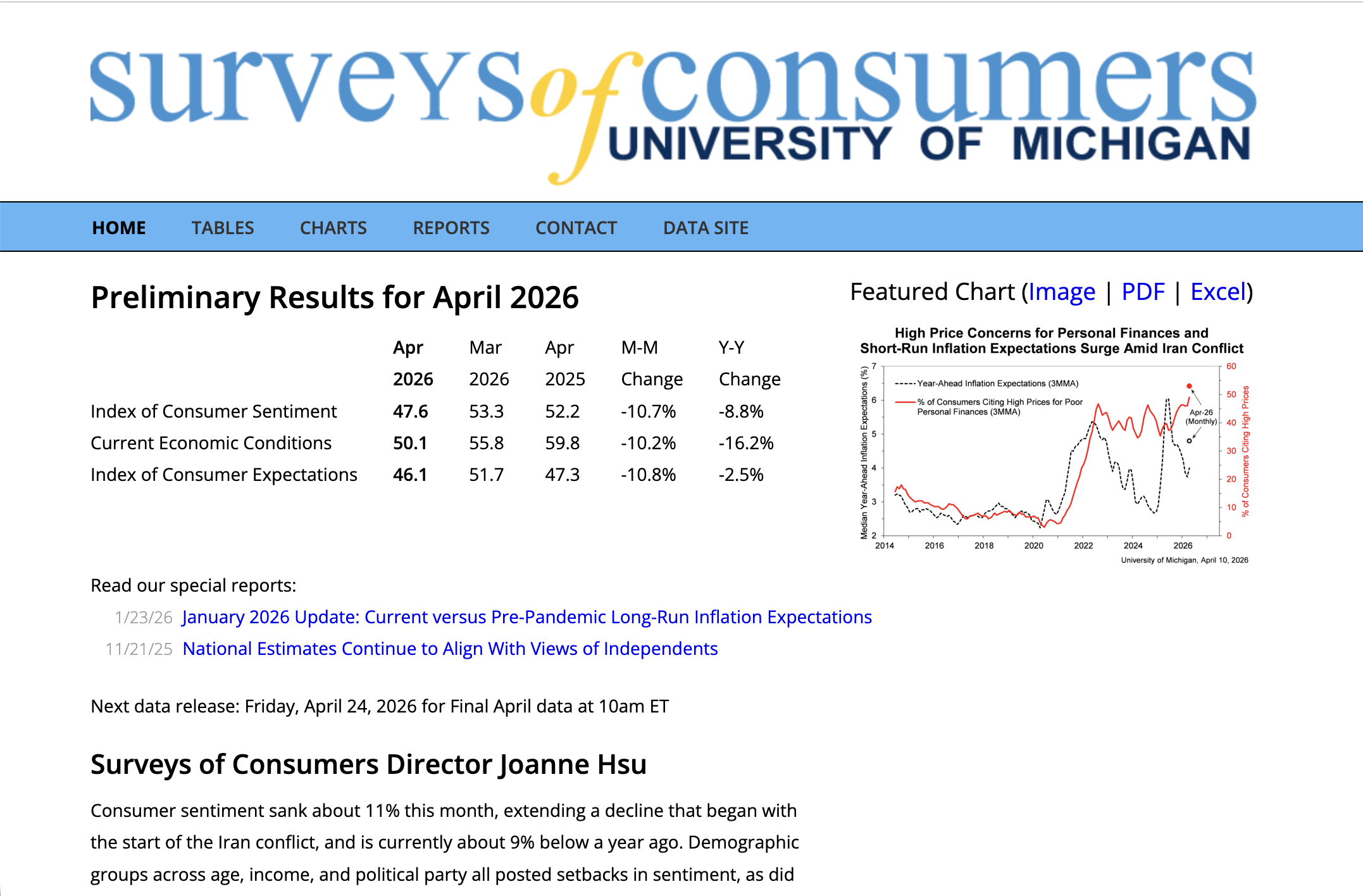 Original SoC Main site homepage